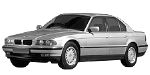 BMW E38 C3259 Fault Code